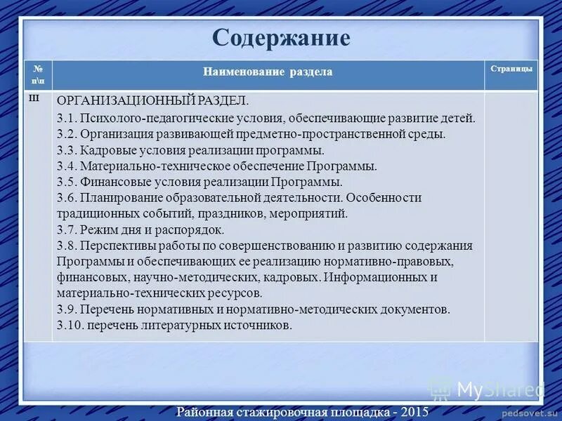 Наименование разделов тем. Создание текстового документа. Параграф глава пункт раздел. Название разделов разных уровней составляют документа ответ на тест. Экспертиза ооп.