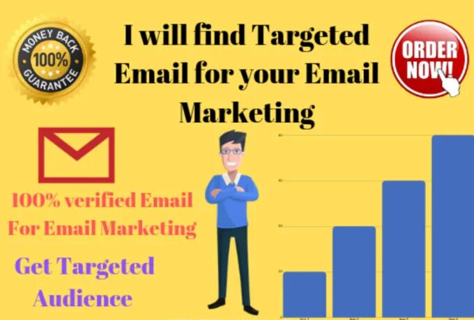Email target. Email target
