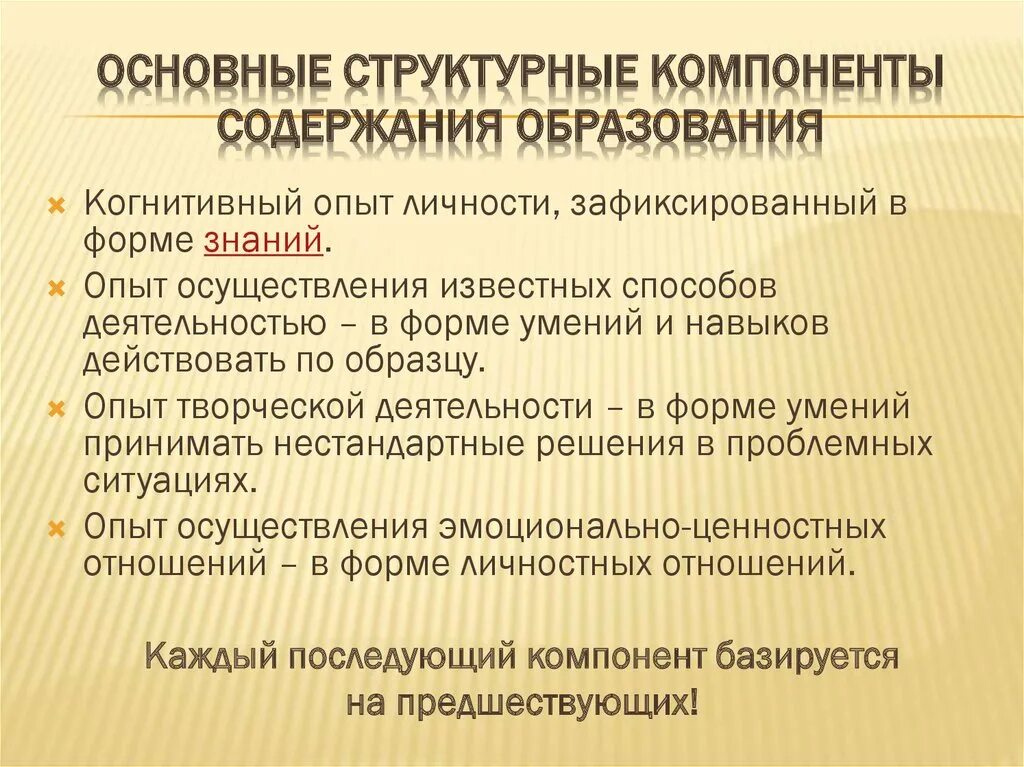 Компоненты содержания образования. Компонентами содержания образования являются. Структурные компоненты содержания образования. Основные компоненты содержания образования.