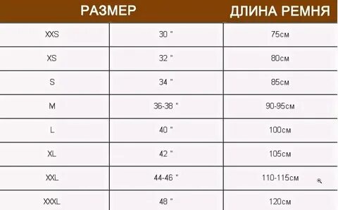 Размерная сетка ремней