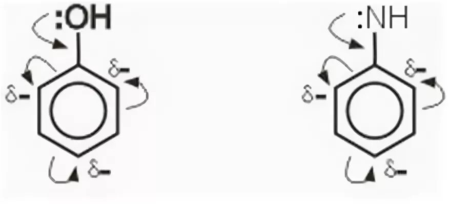 Гидроксильная группа в бензольном кольце. Толуол мезомерный эффект. Реакции по ароматическому кольцу фенолов. Мезомерный эффект бензола. Индуктивный и мезомерный эффект в органической химии.