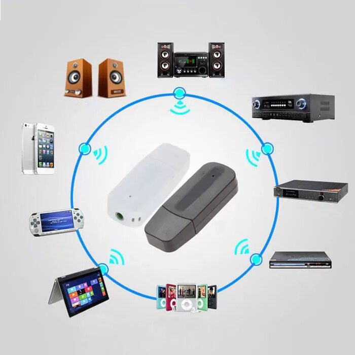 Как подключить блютуз адаптер к ноутбуку. Подключение bluetooth usb. Подключение bluetooth usb. Модуль usb 747d. Блютуз адаптер самсунг.