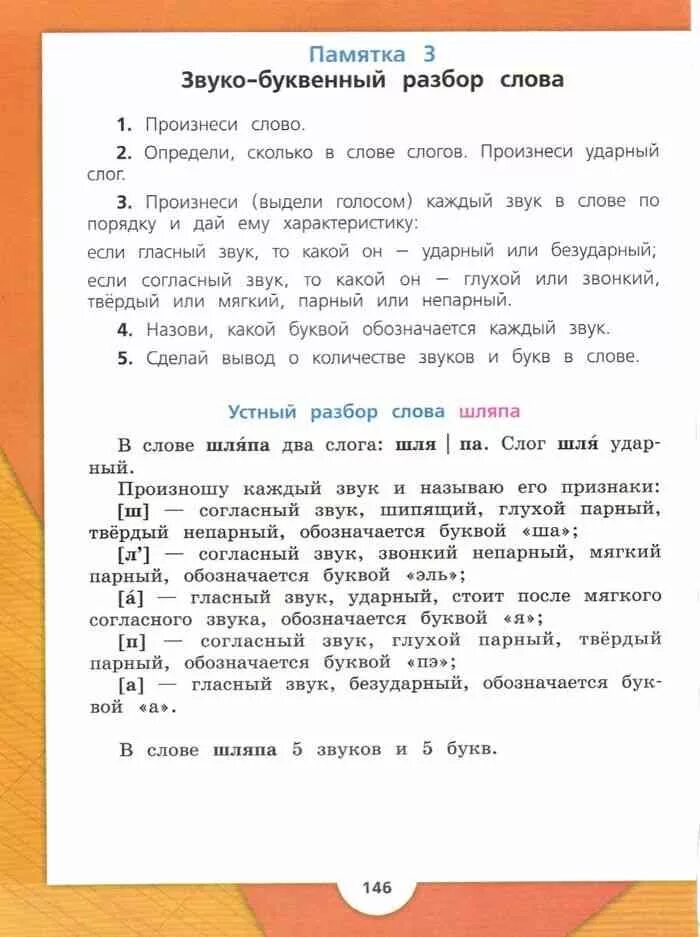 Учебник канакина горецкий 4 класс 1 часть. Русский язык 4 класс 1 часть учебник Канакина Горецкий памятки. Учебник по русскому языку 3 класс Канакина Горецкий 1 часть памятки. Памятка 4 по русскому языку 4 класс Канакина. Памятка 4 по русскому языку 3 класс Канакина Горецкий.