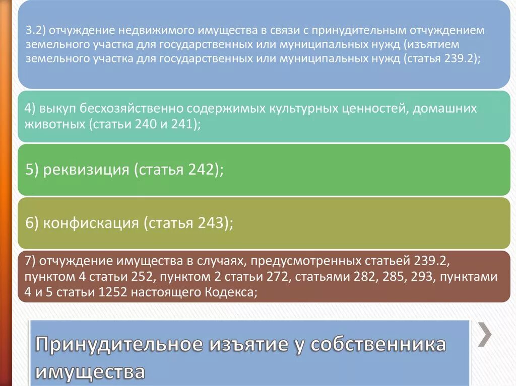 Отчуждение муниципального имущества. Принудительное отчуждение имущества для государственных нужд. Отчуждение недвижимого имущества это. Примеры принудительного отчуждения имущества. Договоры по отчуждению имущества.