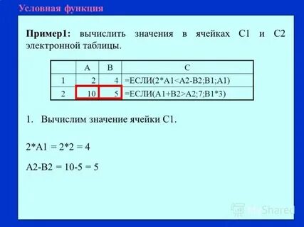 Опишите как выполнить вставку встроенной формулы