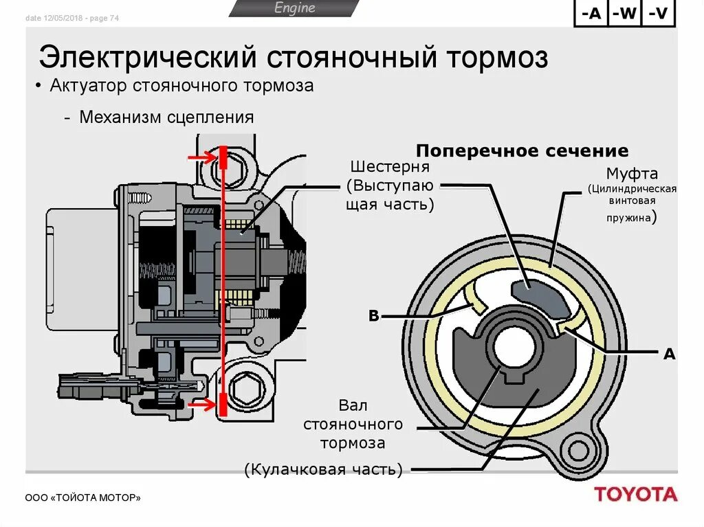 Электромеханический стояночный тормоз. Ремкомплект электрического стояночного тормоза. Электрический актуатор гидравлических тормозов прицепа. Как работает электронный стояночный тормоз. Устройство электромеханического стояночного тормоза.