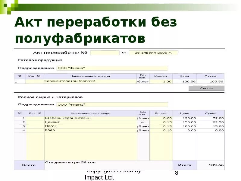 Акт переработки материалов. Акт переработки материалов образец форма с-7. Акт переработки материалов в строительстве образец. Акт переработки металла в готовую продукцию.