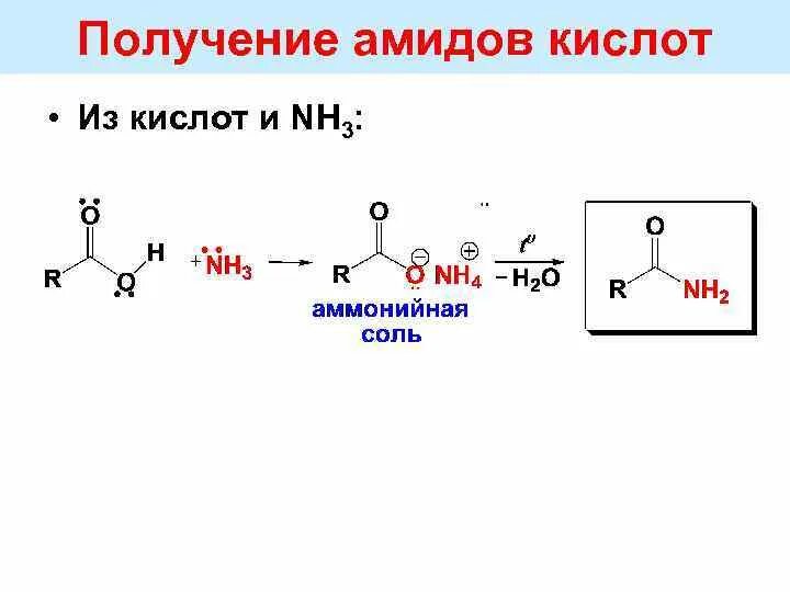 Амид nh2oh. Получение амидов механизм. Изовалериановая кислота амид. Синтез амидов карбоновых кислот.