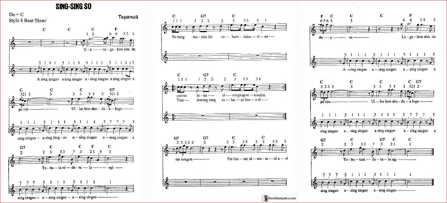 Let my people go текст. Sing Sing Sing Ноты. Египетские Ноты. Египтянин Ноты мелодии. Let my people go Ноты с аккордами.