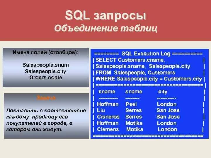 Sql имя. Запрос на объединение таблиц sql. sql объединение запросов. объединение таблиц sql union. sql запросы таблица.