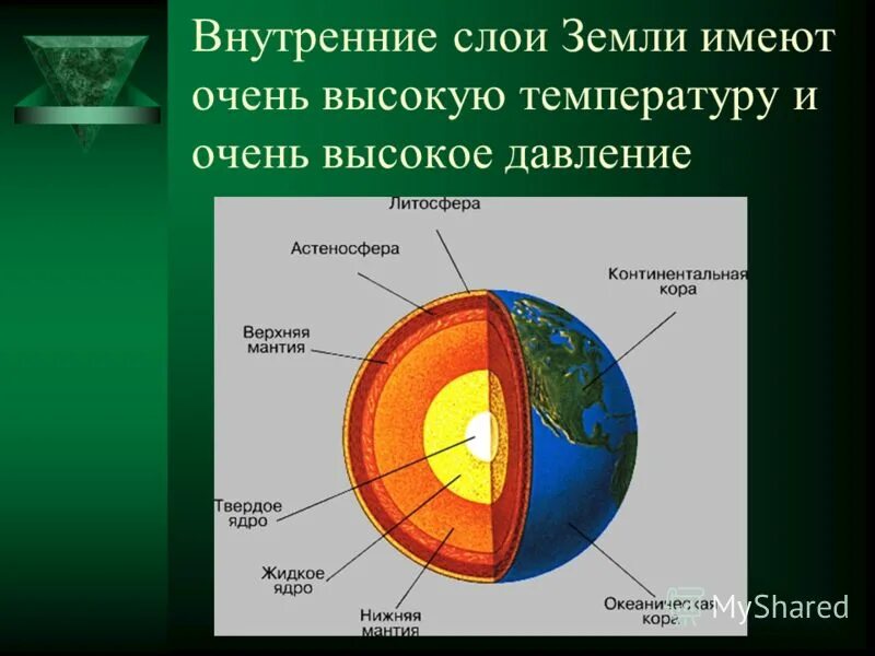 Какая часть земли самая большая. Слои земли. Слом земли. Внутренние слои земли. Схема внутреннего строения земного ядра.