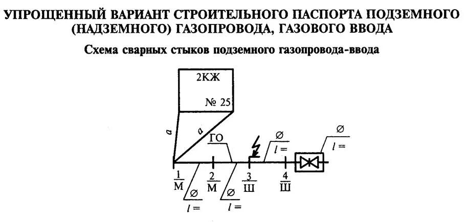 Схема сварных стыков пример Библиотека технической документации