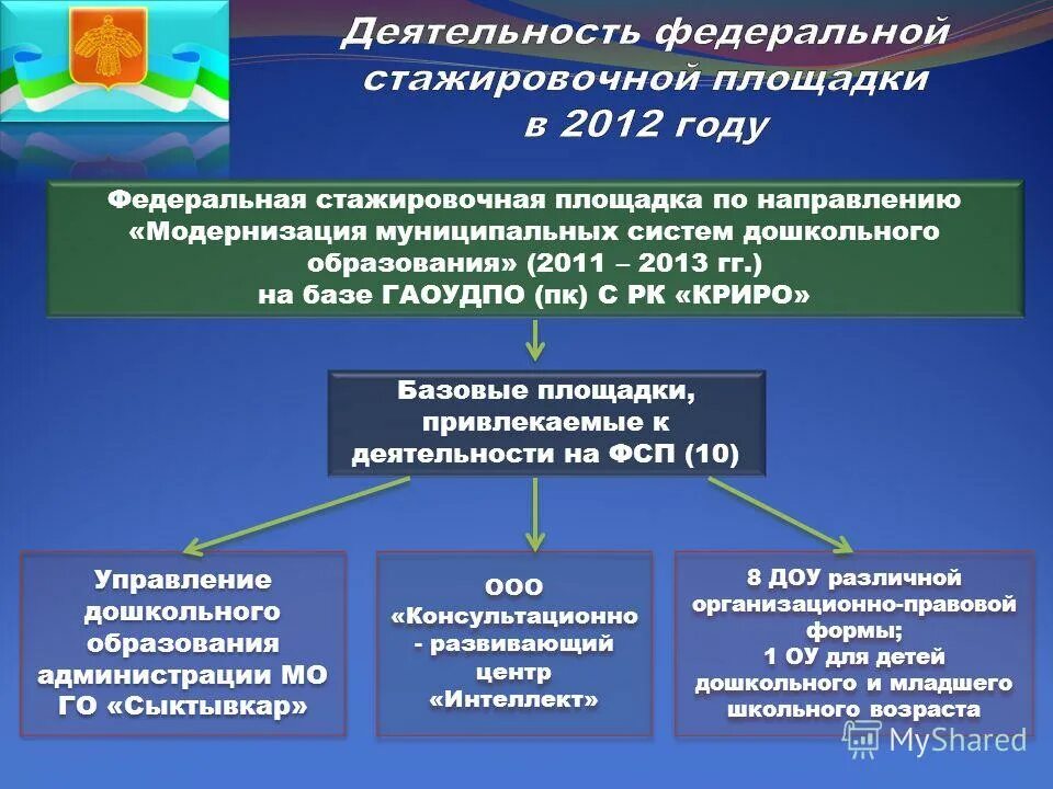 Модернизация систем управления. Модернизация системы муниципального управления. Правовое обеспечение экономической безопасности региона. Модернизация информационной системы. Модернизация систем управления.