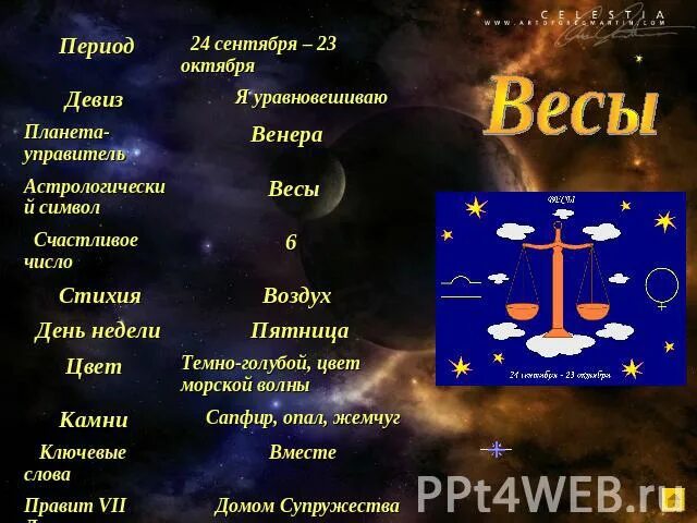 12 октября гороскоп. Информация о знаке зодиака весы. Весы знак зодиака характеристика. Рассказ про знак зодиака весы. Проект на тему знаки зодиака.