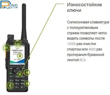 Как включить рацию