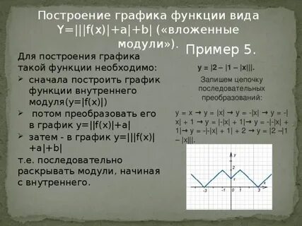 График линейной функции с модулем