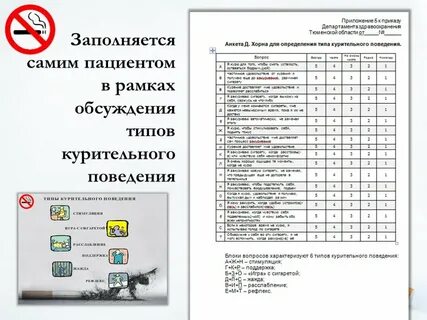 Тест оценки поведения