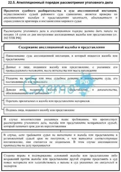 Рассмотрение апелляционной жалобы арбитражным судом. Порядок рассмотрения уголовного дела. Апелляционный порядок рассмотрения уголовного дела. Порядок рассмотрения уголовного дела в апелляционной инстанции. Порядок апелляционного обжалования в уголовном процессе.