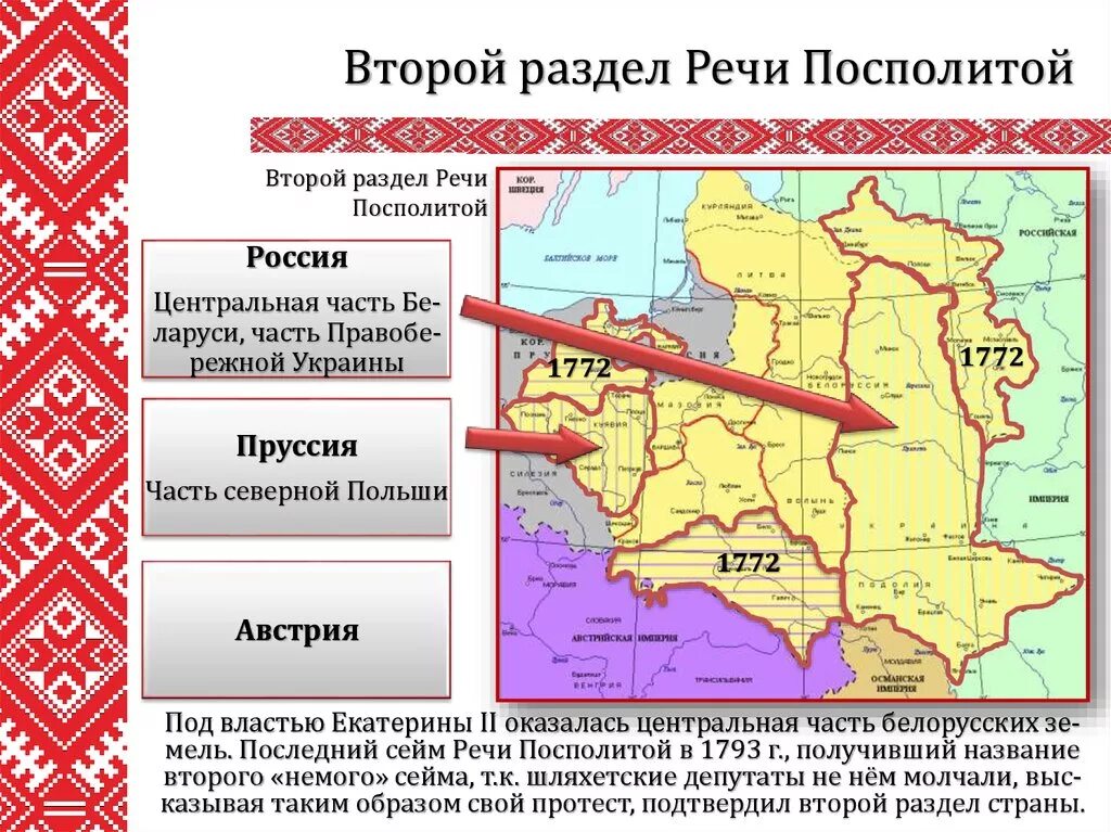 Верные суждения о разделах речи посполитой. Разделы Польши (речи Посполитой) в 1772, 1793, 1795. Карта 1 раздела речи Посполитой. Разделы речи Посполитой 1772 1793 карта. Второй раздел речи Посполитой.