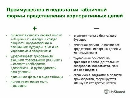 Докажите преимущество