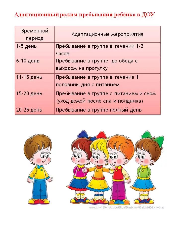 Режим дня в период адаптации к детскому саду. Режим пребывания в детском саду в период адаптации. Схема адаптации ребенка к детскому саду. Адаптационный период ребенка в ДОУ. Посещение дошкольного учреждения