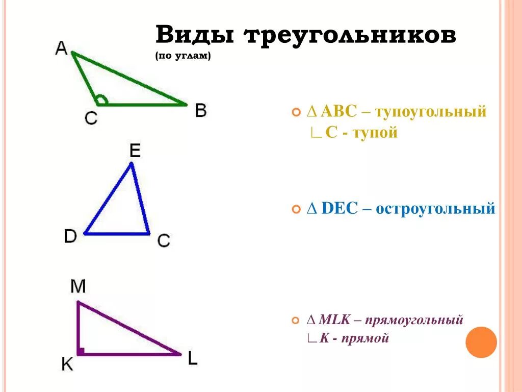 Выбери все остроугольные треугольники 1 2. Виды треугольников. Виды треугольников по видам углов. Разновидность треугольников по углам. Треугольник виды треугольников по углам.