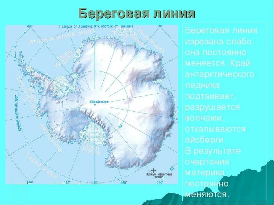 Южный полюс на карте Антарктиды. Антарктида материк на карте. Море Беллинсгаузена — ; море Амундсена —. Антарктида материк контурная карта. Океаны антарктиды на контурной