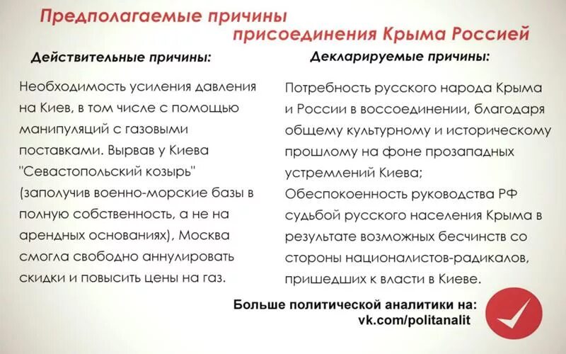 Почему россия присоединила крым. Причины присоединения Крыма к России. Причины присоединения Крыма. Причины присоединения Крыма к России 2014. Причины присоединения Крыма 2014.