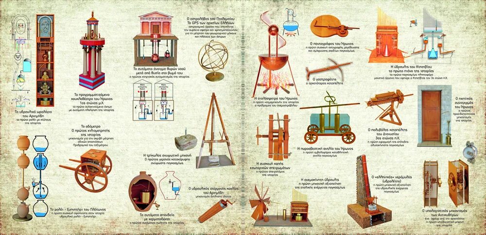 Древний китай бумага цай лунь. Великие изобретения средневекового китая. Открытия и изобретения. Изобретения древних египтян. Открытия древних китайцев.
