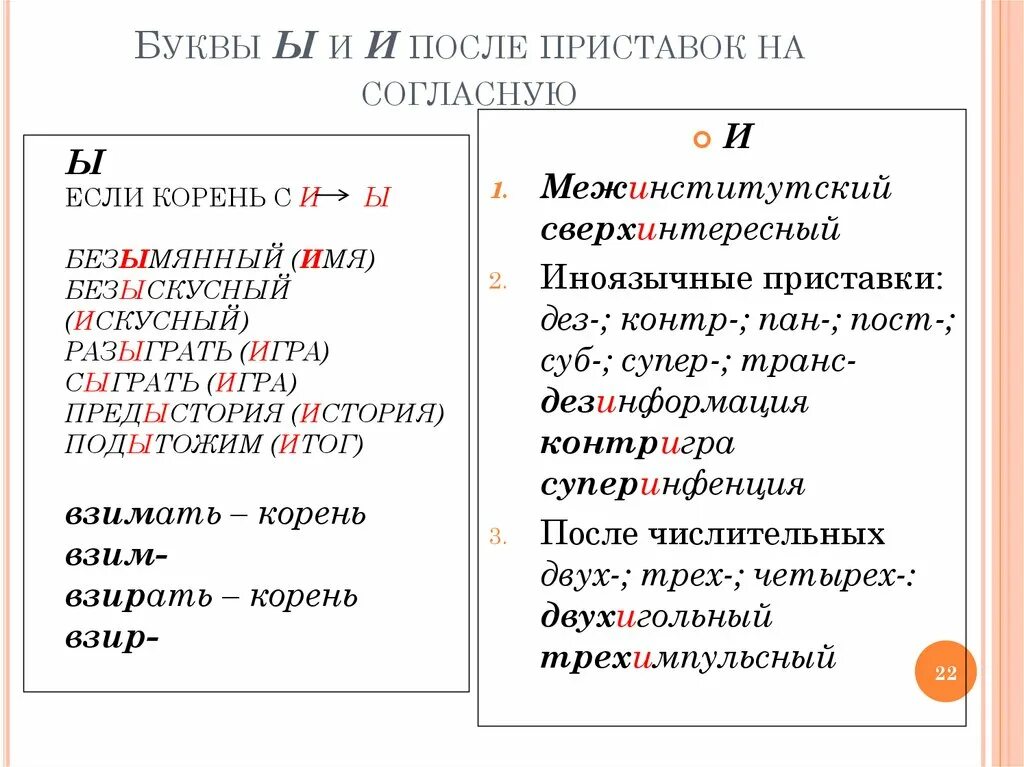 Правописание и ы после приставок правило. Ы-И после приставок на согласную. Безыскусный как пишется. Безыскусный и или ы. Безыскусный как пишется правильно и почему.