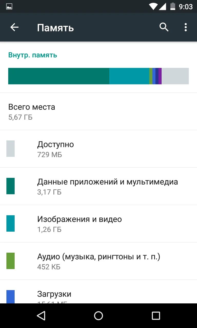 Как очистить память на телефоне самсунг. Очистить память телефона андроид. Очистка внутренней памяти телефона. Как почистить внутреннюю память телефона. Внутренняя память андроид.