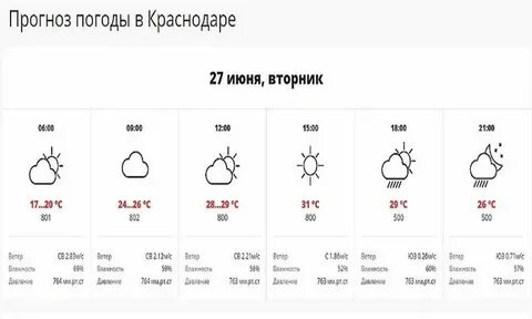 Краснокаменск погода на 14 дней забайкальский край