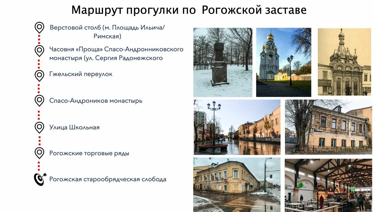 Москва какая готовность. Рогожская Слобода в Москве. Рогожская Слобода в Москве на карте Москвы. План Рогожской слободы. Схема Рогожской слободы.