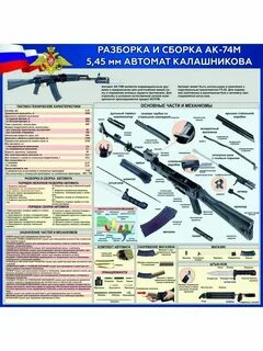 Правильный порядок разборки автомата