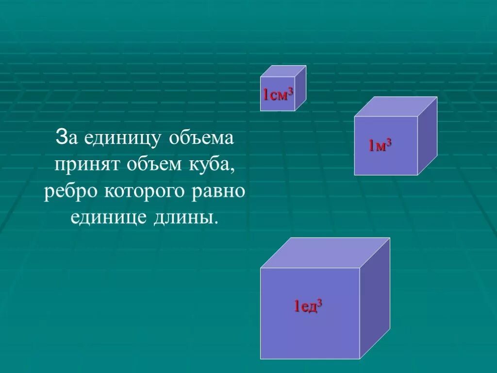 Куб с ребром равным единице. Объем Куба с ребром. Единицы объема Куба. Объем Куба 1 см.