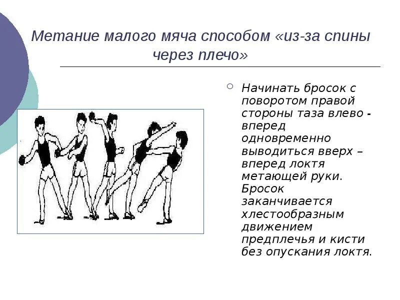 Метание из за спины через плечо. Метание мяча из за спины через плечо. метание малого мяча. бросок малого мяча. способ метания «из-за спины через плечо».