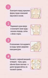 Точки на сосках у женщин