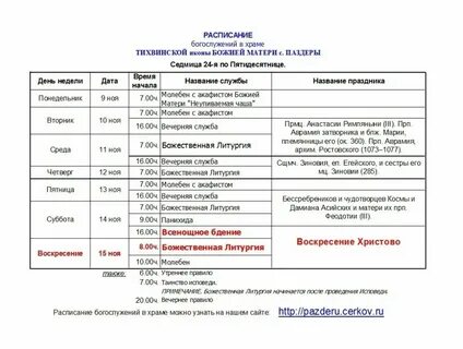 Храм рождества пресвятой богородицы в балашихе расписание