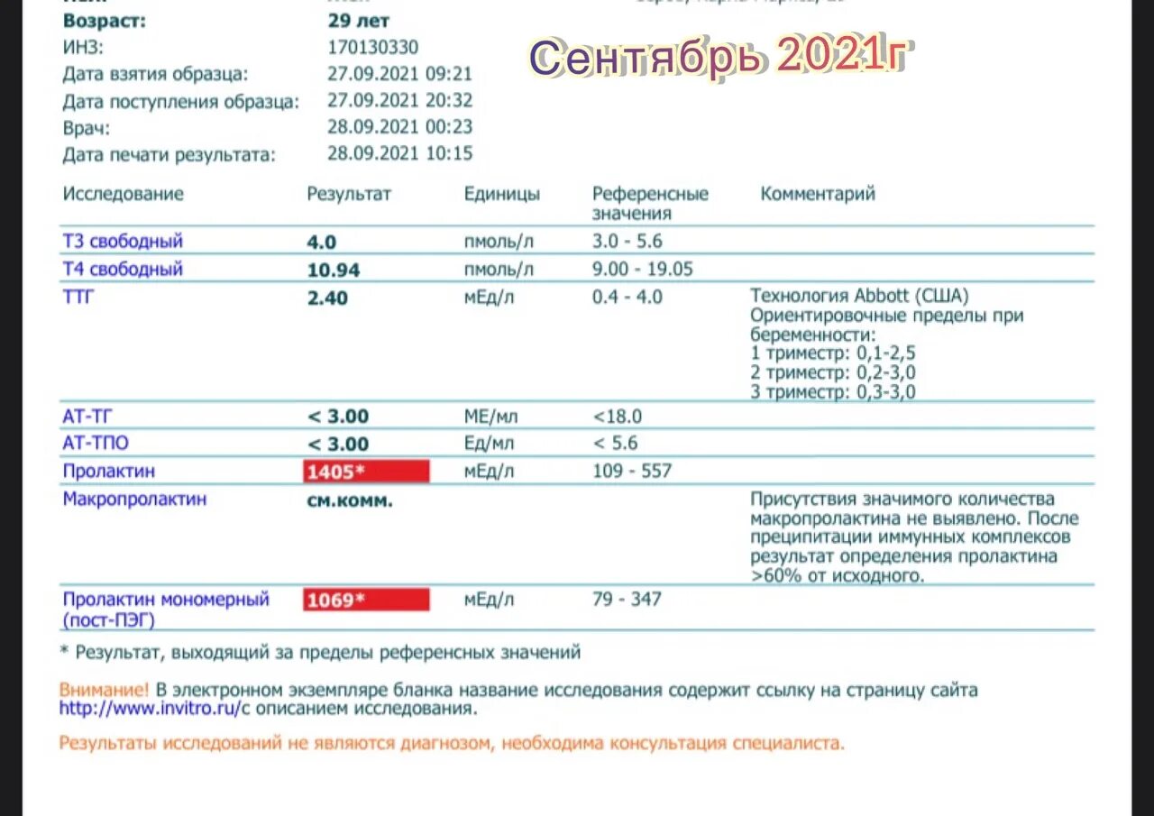 нормы гормонов ттг и т4. таблица показателей гормонов щитовидной железы у женщин. гормоны щитовидной железы ттг. как повысить ттг у женщин. т3 гормон норма у мужчин.