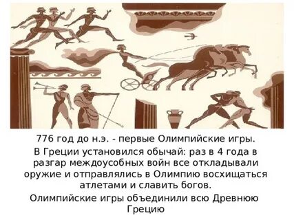 776 год олимпийские игры