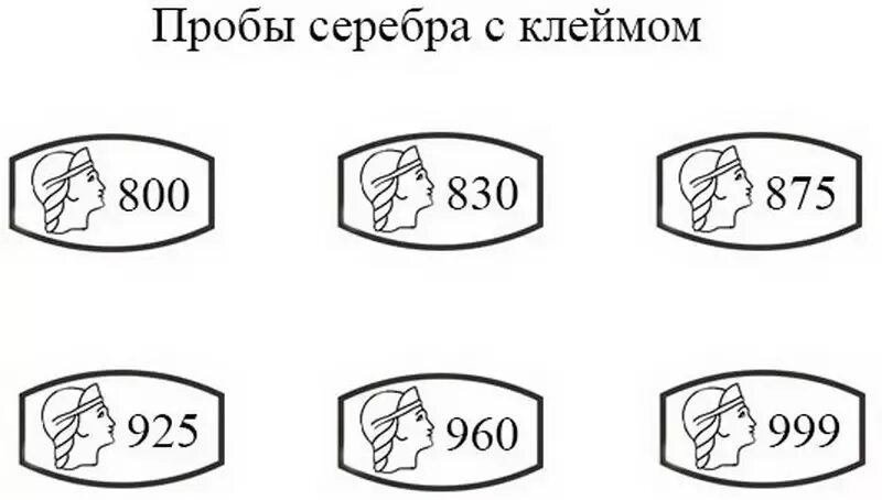 Пробы бывают. Пробы серебра. 87 Проба серебра. Серебро какой пробы лучше. Какой пробы бывает серебро и какое лучше.