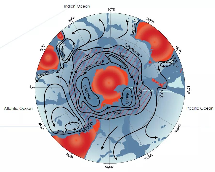 Южный океан пояса. Климат Южного океана. Климат Тихого океана. Климат Антарктиды. Температура Южного океана.