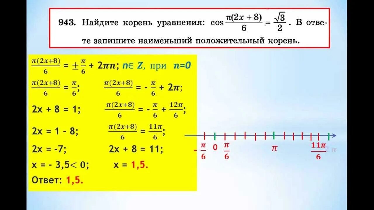 Найдите положительное решение уравнения. Наименьший положительный корень уравнения. Найдите наименьший положительный корень уравнения. Наименьший положительный корень тригонометрического уравнения. Как найти положительный корень уравнения.