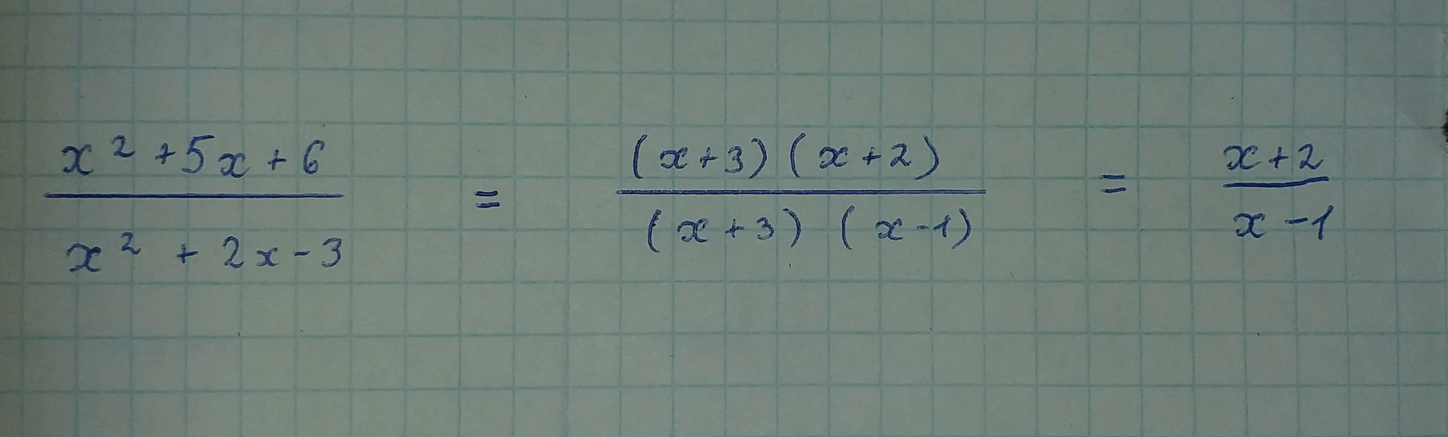 Сократите дробь 12x. Сократите дроби 3 х черта х в квадрате +4х. 6х/2х2-6х сократить дробь. Сократите дробь 3х+2-2х 2/2х 2+7х+3. Сократите дробь х3-х2/6-6х.