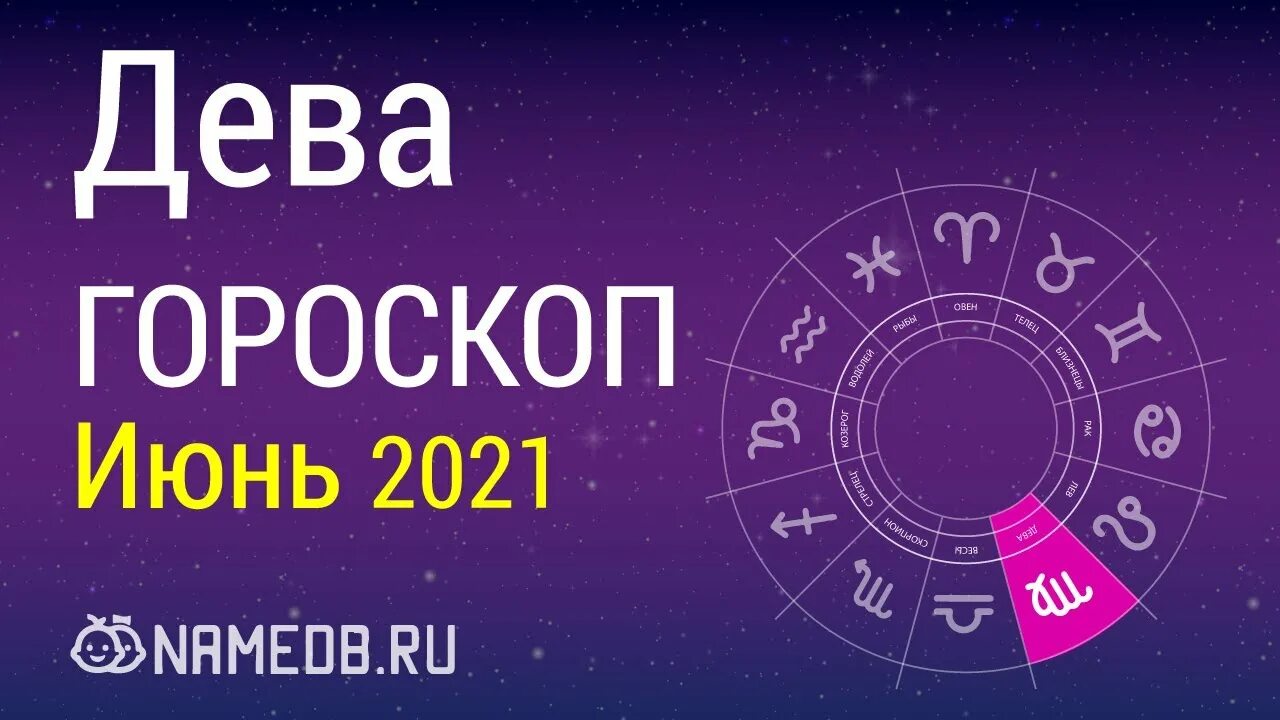 Гороскоп дева апрель глоба. Гороскоп август сентябрь. Ноябрь гороскоп. Гороскоп на ноябрь 2020. Овен Зодиак.