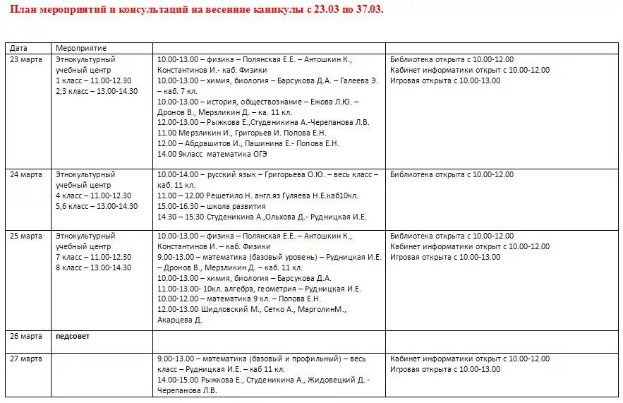В каникулы учителя работают. План работы на весенние каникулы в начальной школе 4 класс. план работы на весенние каникулы. план работы на весенних каникулах дети.