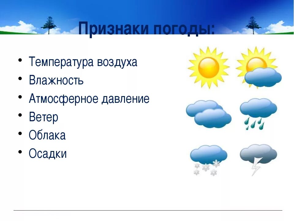 Погода ласково. Погода. Погода это определение. Погодные явления. Что такое погода 2 класс.