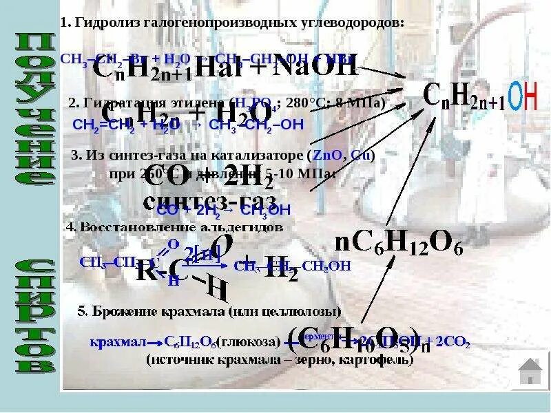 Гидролиз одноатомных спиртов. Гидролиз 3 галогенопроизводных. Гидролиз галогенопроизводных алканов. Гидролиз галогенопроизводных углеводородов. Способы получения спиртов гидролиз галогенопроизводных.