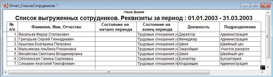 ОКВЭД ред 1 и ред 2 в 1с ЗУП. Оквэд 43.32