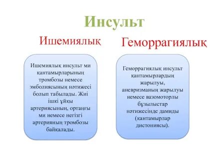 Инсульт 2 года назад